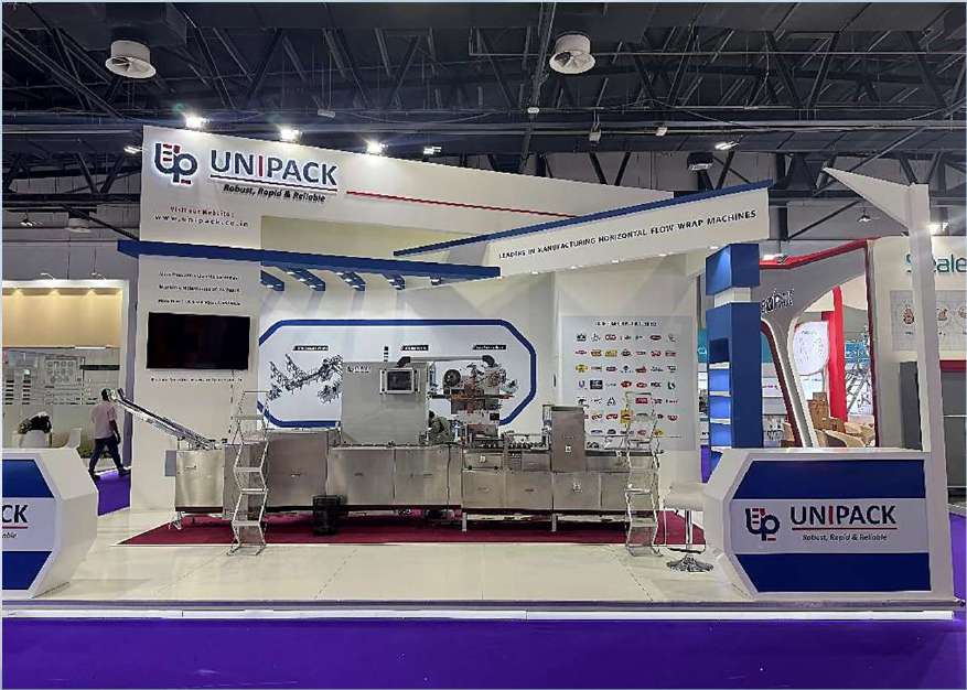 Unipak at Gulfood Manufacturing 2022–2024